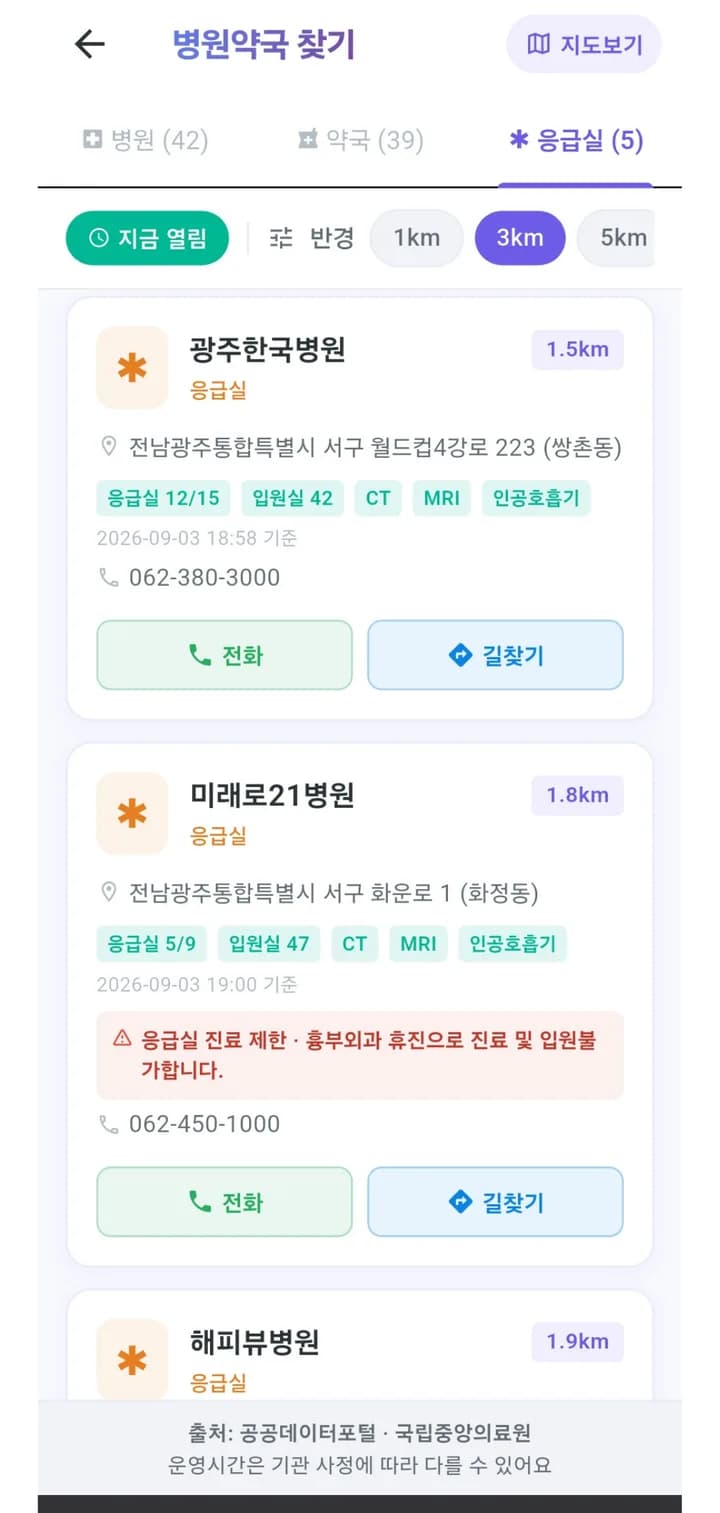 병원약국 찾기 — 응급실 탭, 지금 열림 필터, 응급실 12/15 병상·CT·MRI 표시